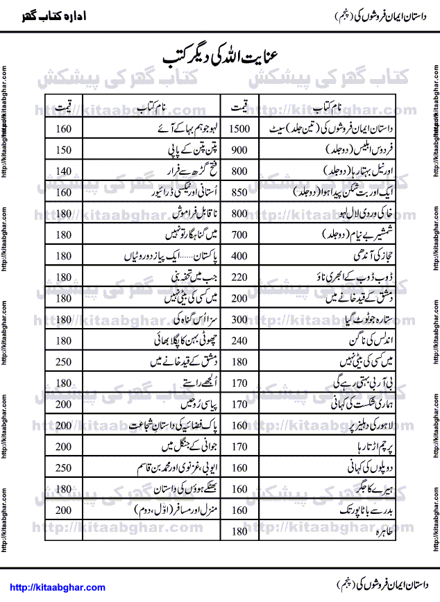 Dastan Iman Faroshon Ki (Tales of the Traitors) Part 5 by Inayatullah Altamash is series of stories about Sultan Salahuddin Ayubi (known as Saladin in Western World) who fought bravely against the Crusades (series of religious expeditionary wars blessed by the Pope and the Catholic Church, with the stated goal of restoring Christian access to the holy places in and near Jerusalem), imposed on Muslim Ummah by Christians and European Countries. Salahuddin Ayubi was the person who for twenty years braved the storm of the Crusaders and ultimately pushed back the combined forces of Europe which had come to Swarm the Holy Land. Crusaders realized that they cannot win in battlefields, so they woven up many conspiracies against Salahuddin and his Army, using Bribe, Women and Assassins. Salahuddin Ayubi had to fight the Crusaders in the battles as well as crush conspiracies withtin his Army, Companions and Allies. We hope, our Islamic Historic Novels Readers will like this presentation of kitaabghar.com
