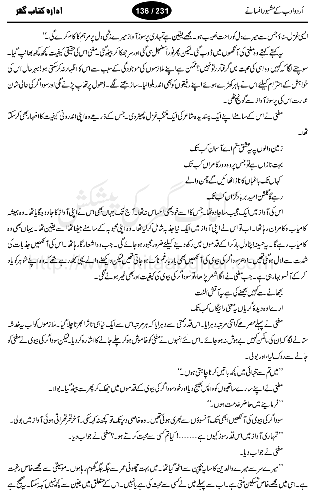 Lohay ka kamer band by Ram Lal, well known urdu afsana nigar, and story writer