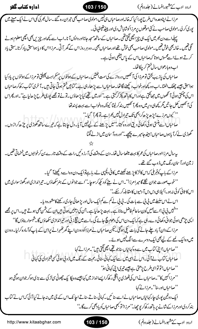 Urdu Adab ke Mashhoor (maroof) Afsanay is a second collection of selective short stories (afsane) of famous urdu writers (afsana nigar). It contains Kali Bala by Shaukat Siddiqi, Qaidi by Ibrahim Jalees, Akhrot Jha chuha bhes by Mumtaz Mufti, Saib ka Darakht, Bottle ka Jini by A. Hameed, Fasla by Wajda Tabassum, Badam Rangi by Balwant Singh, Bayhuda Khawand by Kanhaya Lal Kapoor, Ajeeb Qatal by Sheen Meem Jamil, Dil hi tou hay, Bhanwar, Gondani by Ghulam Abbas, Majeed ka Mazi, Pooja Phadday Baz by Saadat Hasan Manto, Mader Zaad by Khawaja Ahmed Abbas, Ooper Gori ka makaan by Agha Babar, Adha by Gulzar, SahibaN Mirza by Ali Haider Malik, Lottery by Munshi Prem Chand, Molvi Maherban Ali by Ibn-e-Insha, Lemon Juice by Chiter Sain, Gher Qanooni Mashwara, Loh-e-Mazar by MopasaN (terjuma), Aik thi Fakhta by Muhammad Mansha Yaad, Soti Salgira by Ashfaq Ahmed