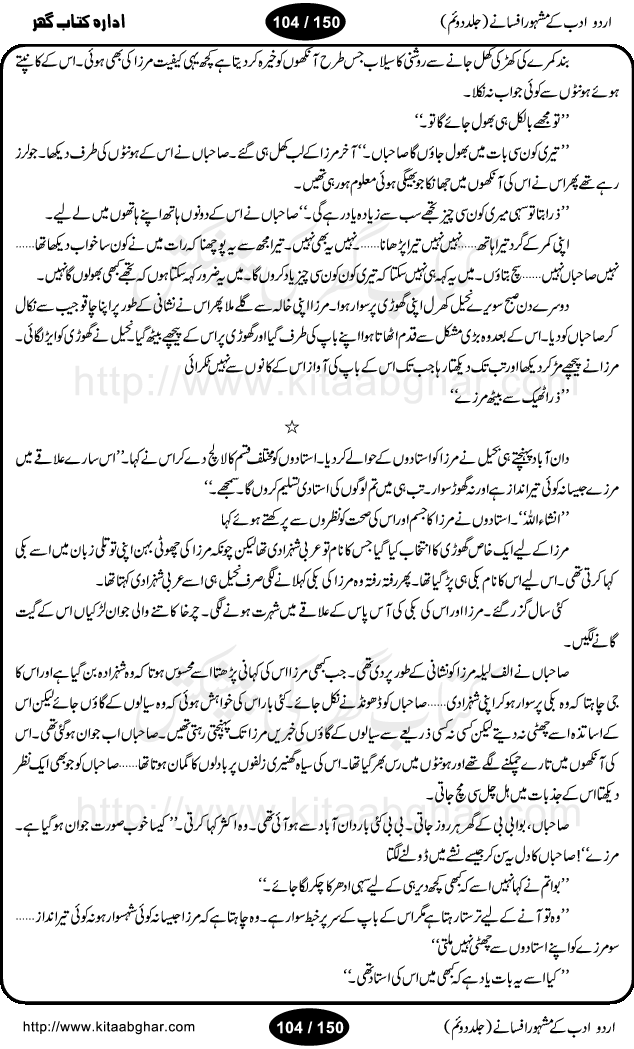 Urdu Adab ke Mashhoor (maroof) Afsanay is a second collection of selective short stories (afsane) of famous urdu writers (afsana nigar). It contains Kali Bala by Shaukat Siddiqi, Qaidi by Ibrahim Jalees, Akhrot Jha chuha bhes by Mumtaz Mufti, Saib ka Darakht, Bottle ka Jini by A. Hameed, Fasla by Wajda Tabassum, Badam Rangi by Balwant Singh, Bayhuda Khawand by Kanhaya Lal Kapoor, Ajeeb Qatal by Sheen Meem Jamil, Dil hi tou hay, Bhanwar, Gondani by Ghulam Abbas, Majeed ka Mazi, Pooja Phadday Baz by Saadat Hasan Manto, Mader Zaad by Khawaja Ahmed Abbas, Ooper Gori ka makaan by Agha Babar, Adha by Gulzar, SahibaN Mirza by Ali Haider Malik, Lottery by Munshi Prem Chand, Molvi Maherban Ali by Ibn-e-Insha, Lemon Juice by Chiter Sain, Gher Qanooni Mashwara, Loh-e-Mazar by MopasaN (terjuma), Aik thi Fakhta by Muhammad Mansha Yaad, Soti Salgira by Ashfaq Ahmed