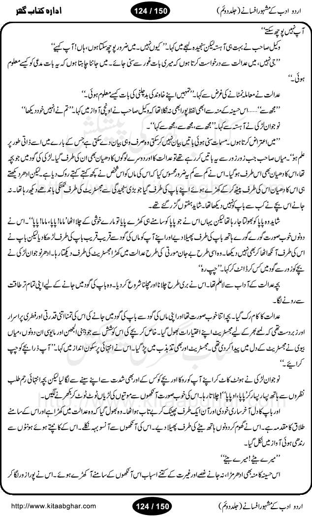 Urdu Adab ke Mashhoor (maroof) Afsanay is a second collection of selective short stories (afsane) of famous urdu writers (afsana nigar). It contains Kali Bala by Shaukat Siddiqi, Qaidi by Ibrahim Jalees, Akhrot Jha chuha bhes by Mumtaz Mufti, Saib ka Darakht, Bottle ka Jini by A. Hameed, Fasla by Wajda Tabassum, Badam Rangi by Balwant Singh, Bayhuda Khawand by Kanhaya Lal Kapoor, Ajeeb Qatal by Sheen Meem Jamil, Dil hi tou hay, Bhanwar, Gondani by Ghulam Abbas, Majeed ka Mazi, Pooja Phadday Baz by Saadat Hasan Manto, Mader Zaad by Khawaja Ahmed Abbas, Ooper Gori ka makaan by Agha Babar, Adha by Gulzar, SahibaN Mirza by Ali Haider Malik, Lottery by Munshi Prem Chand, Molvi Maherban Ali by Ibn-e-Insha, Lemon Juice by Chiter Sain, Gher Qanooni Mashwara, Loh-e-Mazar by MopasaN (terjuma), Aik thi Fakhta by Muhammad Mansha Yaad, Soti Salgira by Ashfaq Ahmed