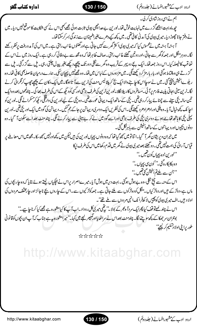 Urdu Adab ke Mashhoor (maroof) Afsanay is a second collection of selective short stories (afsane) of famous urdu writers (afsana nigar). It contains Kali Bala by Shaukat Siddiqi, Qaidi by Ibrahim Jalees, Akhrot Jha chuha bhes by Mumtaz Mufti, Saib ka Darakht, Bottle ka Jini by A. Hameed, Fasla by Wajda Tabassum, Badam Rangi by Balwant Singh, Bayhuda Khawand by Kanhaya Lal Kapoor, Ajeeb Qatal by Sheen Meem Jamil, Dil hi tou hay, Bhanwar, Gondani by Ghulam Abbas, Majeed ka Mazi, Pooja Phadday Baz by Saadat Hasan Manto, Mader Zaad by Khawaja Ahmed Abbas, Ooper Gori ka makaan by Agha Babar, Adha by Gulzar, SahibaN Mirza by Ali Haider Malik, Lottery by Munshi Prem Chand, Molvi Maherban Ali by Ibn-e-Insha, Lemon Juice by Chiter Sain, Gher Qanooni Mashwara, Loh-e-Mazar by MopasaN (terjuma), Aik thi Fakhta by Muhammad Mansha Yaad, Soti Salgira by Ashfaq Ahmed