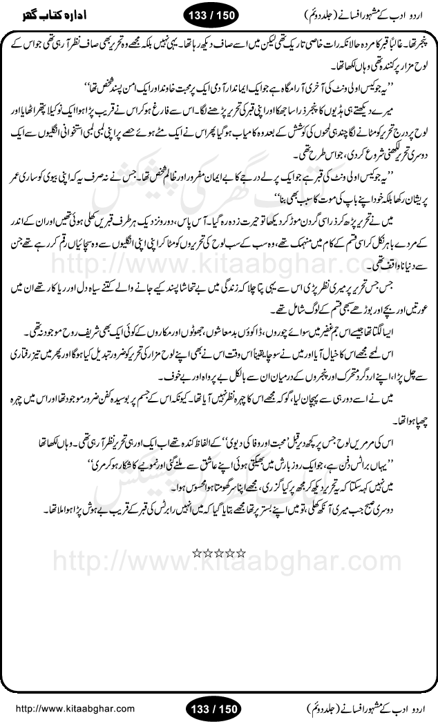 Urdu Adab ke Mashhoor (maroof) Afsanay is a second collection of selective short stories (afsane) of famous urdu writers (afsana nigar). It contains Kali Bala by Shaukat Siddiqi, Qaidi by Ibrahim Jalees, Akhrot Jha chuha bhes by Mumtaz Mufti, Saib ka Darakht, Bottle ka Jini by A. Hameed, Fasla by Wajda Tabassum, Badam Rangi by Balwant Singh, Bayhuda Khawand by Kanhaya Lal Kapoor, Ajeeb Qatal by Sheen Meem Jamil, Dil hi tou hay, Bhanwar, Gondani by Ghulam Abbas, Majeed ka Mazi, Pooja Phadday Baz by Saadat Hasan Manto, Mader Zaad by Khawaja Ahmed Abbas, Ooper Gori ka makaan by Agha Babar, Adha by Gulzar, SahibaN Mirza by Ali Haider Malik, Lottery by Munshi Prem Chand, Molvi Maherban Ali by Ibn-e-Insha, Lemon Juice by Chiter Sain, Gher Qanooni Mashwara, Loh-e-Mazar by MopasaN (terjuma), Aik thi Fakhta by Muhammad Mansha Yaad, Soti Salgira by Ashfaq Ahmed
