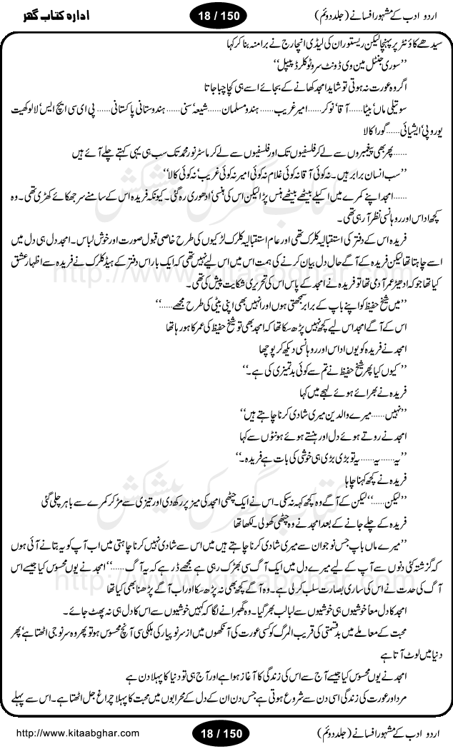 Urdu Adab ke Mashhoor (maroof) Afsanay is a second collection of selective short stories (afsane) of famous urdu writers (afsana nigar). It contains Kali Bala by Shaukat Siddiqi, Qaidi by Ibrahim Jalees, Akhrot Jha chuha bhes by Mumtaz Mufti, Saib ka Darakht, Bottle ka Jini by A. Hameed, Fasla by Wajda Tabassum, Badam Rangi by Balwant Singh, Bayhuda Khawand by Kanhaya Lal Kapoor, Ajeeb Qatal by Sheen Meem Jamil, Dil hi tou hay, Bhanwar, Gondani by Ghulam Abbas, Majeed ka Mazi, Pooja Phadday Baz by Saadat Hasan Manto, Mader Zaad by Khawaja Ahmed Abbas, Ooper Gori ka makaan by Agha Babar, Adha by Gulzar, SahibaN Mirza by Ali Haider Malik, Lottery by Munshi Prem Chand, Molvi Maherban Ali by Ibn-e-Insha, Lemon Juice by Chiter Sain, Gher Qanooni Mashwara, Loh-e-Mazar by MopasaN (terjuma), Aik thi Fakhta by Muhammad Mansha Yaad, Soti Salgira by Ashfaq Ahmed