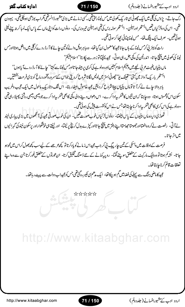 Urdu Adab ke Mashhoor (maroof) Afsanay is a second collection of selective short stories (afsane) of famous urdu writers (afsana nigar). It contains Kali Bala by Shaukat Siddiqi, Qaidi by Ibrahim Jalees, Akhrot Jha chuha bhes by Mumtaz Mufti, Saib ka Darakht, Bottle ka Jini by A. Hameed, Fasla by Wajda Tabassum, Badam Rangi by Balwant Singh, Bayhuda Khawand by Kanhaya Lal Kapoor, Ajeeb Qatal by Sheen Meem Jamil, Dil hi tou hay, Bhanwar, Gondani by Ghulam Abbas, Majeed ka Mazi, Pooja Phadday Baz by Saadat Hasan Manto, Mader Zaad by Khawaja Ahmed Abbas, Ooper Gori ka makaan by Agha Babar, Adha by Gulzar, SahibaN Mirza by Ali Haider Malik, Lottery by Munshi Prem Chand, Molvi Maherban Ali by Ibn-e-Insha, Lemon Juice by Chiter Sain, Gher Qanooni Mashwara, Loh-e-Mazar by MopasaN (terjuma), Aik thi Fakhta by Muhammad Mansha Yaad, Soti Salgira by Ashfaq Ahmed