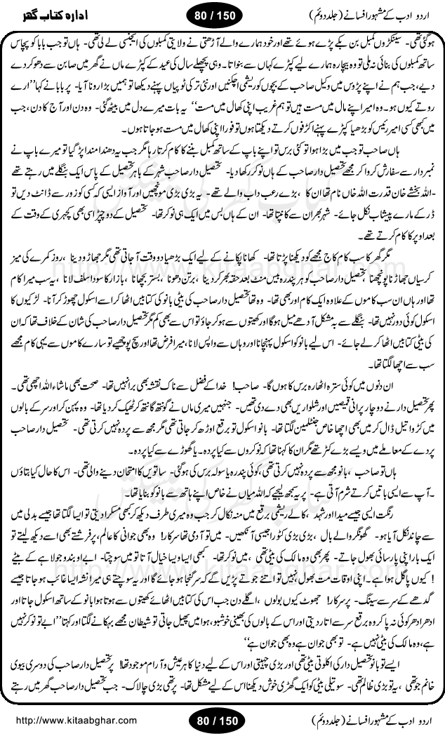 Urdu Adab ke Mashhoor (maroof) Afsanay is a second collection of selective short stories (afsane) of famous urdu writers (afsana nigar). It contains Kali Bala by Shaukat Siddiqi, Qaidi by Ibrahim Jalees, Akhrot Jha chuha bhes by Mumtaz Mufti, Saib ka Darakht, Bottle ka Jini by A. Hameed, Fasla by Wajda Tabassum, Badam Rangi by Balwant Singh, Bayhuda Khawand by Kanhaya Lal Kapoor, Ajeeb Qatal by Sheen Meem Jamil, Dil hi tou hay, Bhanwar, Gondani by Ghulam Abbas, Majeed ka Mazi, Pooja Phadday Baz by Saadat Hasan Manto, Mader Zaad by Khawaja Ahmed Abbas, Ooper Gori ka makaan by Agha Babar, Adha by Gulzar, SahibaN Mirza by Ali Haider Malik, Lottery by Munshi Prem Chand, Molvi Maherban Ali by Ibn-e-Insha, Lemon Juice by Chiter Sain, Gher Qanooni Mashwara, Loh-e-Mazar by MopasaN (terjuma), Aik thi Fakhta by Muhammad Mansha Yaad, Soti Salgira by Ashfaq Ahmed