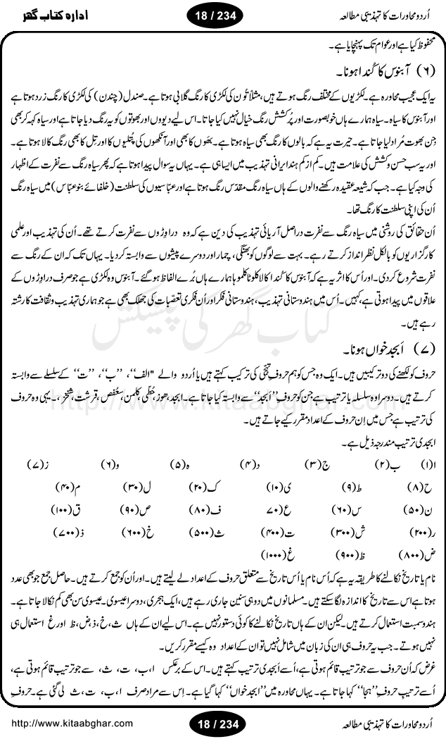 Urdu Muhavrat ka Tehzibi Mutalea (Cultural study of Urdu Idioms) is a great book by Dr. Ishrat Jehan Hashmi, which discusses the role of culture and our society in the idioms and proverbs of Urdu / Hindi. Its an excellent effort and very hand for urdu learning students as well as those individuals who like to study the roots of our culture, language, society