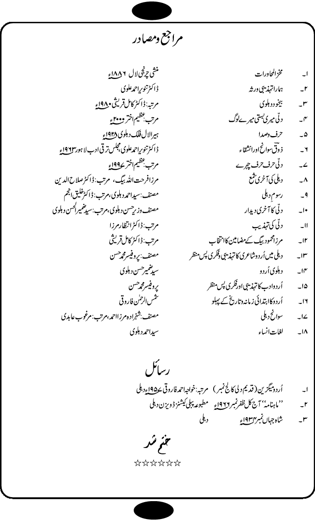 Urdu Muhavrat ka Tehzibi Mutalea (Cultural study of Urdu Idioms) is a great book by Dr. Ishrat Jehan Hashmi, which discusses the role of culture and our society in the idioms and proverbs of Urdu / Hindi. Its an excellent effort and very hand for urdu learning students as well as those individuals who like to study the roots of our culture, language, society