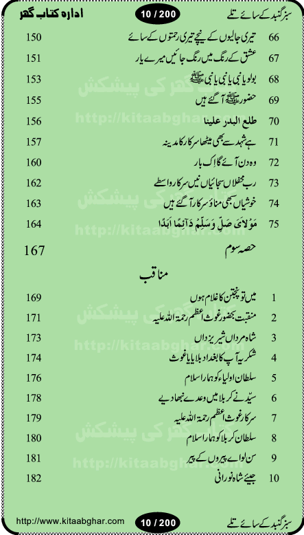 Hamdia Kalam, Allah Hu Allah Hoo, Allah Allah Hu, Allah Allah Hoo, Allah da name laie, mola da name laie, Ya Elahi her jagah teri ata ka saath ho, GunahoN ki aadat chuRa mere mola, Koi to hay jo nizam-e-hasti chala raha hay, Hasb Rabi Jale Allah, Zikar-e-kalima sharif, Allah Karam Allah Allah, Kahti hay phooloN ki rida Allah hu Allah, Natia Kalam, Ya Rasool Allah, tere dar ki fizaaoN ko salam, Annabi Sallu Alaih Ya Rasool allah, Nematain baanTta jis simt woh zeeshan gaya, woh sue lala zar phirte hain, woh kamal husn huzoor hay keh gumaaN nuqs jahaN nahi, mein medina chala, der pe bulao makki madni, poochte kia ho medinay se mein kya laya hooN, sab se ola o ala hamara nabi, mujhe der pe phir bulana madni medinay walay, aaya hay bulawa mujhe derbar-e-nabi se, Amna bibi ke gulshan mein aaie tazah bahar, Ay kaash phir aa jaye attar madinay mein, aaj hay jashn-e-wiladat marhaba ya mustafa, payara payara hay medina, paRh ke samjho kya hay meem, tajdar-e-haram ho nigah-e-karam, jab husn tha unka jalwa numa, jis ne medina jana, bher do jholi meri ya muhammad, Noori mehfil pe chader tani noor ki, jashn-e-aamad rasool, jashn-e-wiladat ke moqay per lagaye janay walay dawat-e-islami ke naray, sarwar kahoon keh maalik o mola kahoon tujhay, aasman ger tere talwoN ka nazara kerta, huzoor aisa koi intizam ho jaye, tumhara name musibat mein jab lia hoga, yeh kis shahansha wala ki aamad hay bolo marhaba, tu shamma risalat hay aalam tera perwana, zaier kue jinaaN aahista chal, dhaRkanoN tum hi kaho waqt woh kaisa hoga, jaam ulfat ka pilao ya rasool allah, ay sabz gumbad walay manzoor dua kerna, guzer ho jaye mera bhi ager medina mein, khusravi achhi lagi na sarwari achhi lagi, mehboob ki mehfil ko mehboob sajatay hain, bula lo phir mujhe ay shah-e-baher w madinay mein, koi saliqa hay aarzu ka, her waqt tasawwur mein madinay ki gali ho, tayyab ki yaad aaie hay, alwida tajdar-e-medina, chamak tujh se patay hain sab panay walay, aaqa aaqa bol banday, paray paray pay likha hay, aiy arab ke tajdar ahlan wa sahlan marhaba, ya rasool allah mujrim aa gaye, khuda ka zikr karay zikar-e-mustafa na karay, firaq-e-medina mein dil ro raha hay, na kalim ka tasawwur na khayal-e-toor sina, mein sadqay ya rasool allah, Ya muhammad muhammad mein kahta raha, noor wala aaya hay, mein so jaaon ya mustafa kahtay kahtay, ghulam hain ghulam, rasool ke ghulam hain, shah medina shah-e-medina, zameen o zamaN tumharay lie, kuchh nahi maangta shahoN se yeh shida tera, keonker na ho mere dil mein chahat rasool ki, unki mehak ne dil ke ghinche khila die, aisa lagta hay medina woh jald bulaien ge, dhoom macha do aamad ki aa gaye sirkaar, chhor fiker dunia ki chal medinay chaltay hain, khosha jhoomta ja raha hay safina, saray jag naaloN lag diyan changiaN medinay dia pak galyaN, sabz gumbad ke say mein gher chahie, sabz gumbad ke saye mein gher chahie, teri jalioN ke neechay teri rahmatoN ke saye, ishq ke rang mein rang jaieN mere yaar, bolo ya nabi ya nabi, huzoor aa gaye hain, tala albadar alaina, hay shahad se bhi meeTha sirkar ka medina, woh din aaye ga ik baar, rab mehfila sajayaN ne sirkar wastay, khushian sabhi manao sirkaar aa ga gaye, molai salle wasallam daima abdan, Manaqib, mein tou panjtan ka ghulam hoon, manqibat ba huzoor ghos-e-azam, shah merdaan sher yazdan, shukria aap ka baghdad bulaya ya ghos, sultan olia ko hamara salam, syed ne karbala mein waday nibha die, sirkar ghos-e-azam, sultan karbala ko hamara salam, sun lo ay piroN ke peer, jie shah noorani, Kalam o salato wassalam, kalam mian muhammad bakhsh, kalam hazrat sultan bahu, mustafa jaan-e-rehmat pe laakhoN salam, kaba ke badruddaji tum pe kaRoRoN darood, ya nabi salam alaik ya rasool allah salam alaik, salatu wassalam, ay bayaban arb teri baharoN ko salam