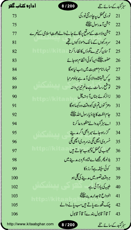 Hamdia Kalam, Allah Hu Allah Hoo, Allah Allah Hu, Allah Allah Hoo, Allah da name laie, mola da name laie, Ya Elahi her jagah teri ata ka saath ho, GunahoN ki aadat chuRa mere mola, Koi to hay jo nizam-e-hasti chala raha hay, Hasb Rabi Jale Allah, Zikar-e-kalima sharif, Allah Karam Allah Allah, Kahti hay phooloN ki rida Allah hu Allah, Natia Kalam, Ya Rasool Allah, tere dar ki fizaaoN ko salam, Annabi Sallu Alaih Ya Rasool allah, Nematain baanTta jis simt woh zeeshan gaya, woh sue lala zar phirte hain, woh kamal husn huzoor hay keh gumaaN nuqs jahaN nahi, mein medina chala, der pe bulao makki madni, poochte kia ho medinay se mein kya laya hooN, sab se ola o ala hamara nabi, mujhe der pe phir bulana madni medinay walay, aaya hay bulawa mujhe derbar-e-nabi se, Amna bibi ke gulshan mein aaie tazah bahar, Ay kaash phir aa jaye attar madinay mein, aaj hay jashn-e-wiladat marhaba ya mustafa, payara payara hay medina, paRh ke samjho kya hay meem, tajdar-e-haram ho nigah-e-karam, jab husn tha unka jalwa numa, jis ne medina jana, bher do jholi meri ya muhammad, Noori mehfil pe chader tani noor ki, jashn-e-aamad rasool, jashn-e-wiladat ke moqay per lagaye janay walay dawat-e-islami ke naray, sarwar kahoon keh maalik o mola kahoon tujhay, aasman ger tere talwoN ka nazara kerta, huzoor aisa koi intizam ho jaye, tumhara name musibat mein jab lia hoga, yeh kis shahansha wala ki aamad hay bolo marhaba, tu shamma risalat hay aalam tera perwana, zaier kue jinaaN aahista chal, dhaRkanoN tum hi kaho waqt woh kaisa hoga, jaam ulfat ka pilao ya rasool allah, ay sabz gumbad walay manzoor dua kerna, guzer ho jaye mera bhi ager medina mein, khusravi achhi lagi na sarwari achhi lagi, mehboob ki mehfil ko mehboob sajatay hain, bula lo phir mujhe ay shah-e-baher w madinay mein, koi saliqa hay aarzu ka, her waqt tasawwur mein madinay ki gali ho, tayyab ki yaad aaie hay, alwida tajdar-e-medina, chamak tujh se patay hain sab panay walay, aaqa aaqa bol banday, paray paray pay likha hay, aiy arab ke tajdar ahlan wa sahlan marhaba, ya rasool allah mujrim aa gaye, khuda ka zikr karay zikar-e-mustafa na karay, firaq-e-medina mein dil ro raha hay, na kalim ka tasawwur na khayal-e-toor sina, mein sadqay ya rasool allah, Ya muhammad muhammad mein kahta raha, noor wala aaya hay, mein so jaaon ya mustafa kahtay kahtay, ghulam hain ghulam, rasool ke ghulam hain, shah medina shah-e-medina, zameen o zamaN tumharay lie, kuchh nahi maangta shahoN se yeh shida tera, keonker na ho mere dil mein chahat rasool ki, unki mehak ne dil ke ghinche khila die, aisa lagta hay medina woh jald bulaien ge, dhoom macha do aamad ki aa gaye sirkaar, chhor fiker dunia ki chal medinay chaltay hain, khosha jhoomta ja raha hay safina, saray jag naaloN lag diyan changiaN medinay dia pak galyaN, sabz gumbad ke say mein gher chahie, sabz gumbad ke saye mein gher chahie, teri jalioN ke neechay teri rahmatoN ke saye, ishq ke rang mein rang jaieN mere yaar, bolo ya nabi ya nabi, huzoor aa gaye hain, tala albadar alaina, hay shahad se bhi meeTha sirkar ka medina, woh din aaye ga ik baar, rab mehfila sajayaN ne sirkar wastay, khushian sabhi manao sirkaar aa ga gaye, molai salle wasallam daima abdan, Manaqib, mein tou panjtan ka ghulam hoon, manqibat ba huzoor ghos-e-azam, shah merdaan sher yazdan, shukria aap ka baghdad bulaya ya ghos, sultan olia ko hamara salam, syed ne karbala mein waday nibha die, sirkar ghos-e-azam, sultan karbala ko hamara salam, sun lo ay piroN ke peer, jie shah noorani, Kalam o salato wassalam, kalam mian muhammad bakhsh, kalam hazrat sultan bahu, mustafa jaan-e-rehmat pe laakhoN salam, kaba ke badruddaji tum pe kaRoRoN darood, ya nabi salam alaik ya rasool allah salam alaik, salatu wassalam, ay bayaban arb teri baharoN ko salam